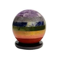 7 Chakra Sphere