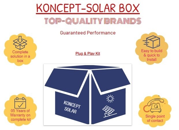 On Grid Solar Kits (Without Battery)