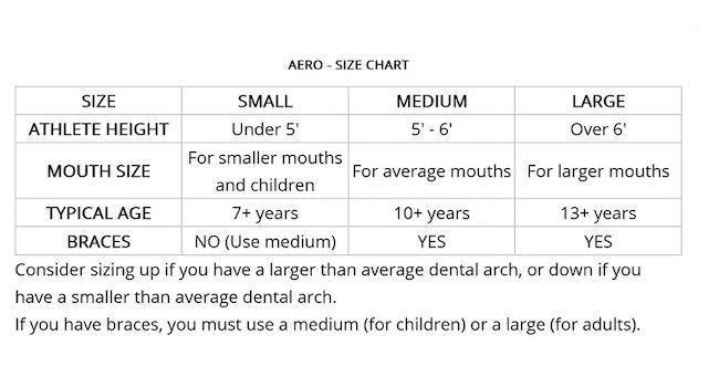 SISU Aero Guard Mouthguard