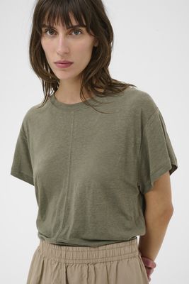 AnemonaPW TS