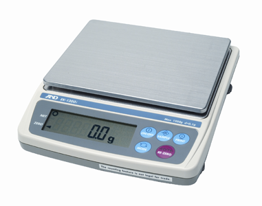 Professional Scales