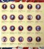 Whitman Presidential Dollars Collectors Archive