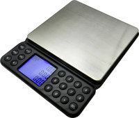 US-RUSH 200g x 0.01g (CLOSE OUT SALE)