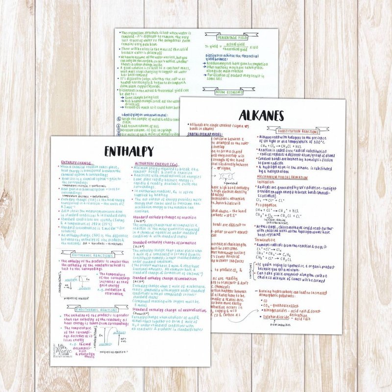 A-level Chemistry Notes | Year 1