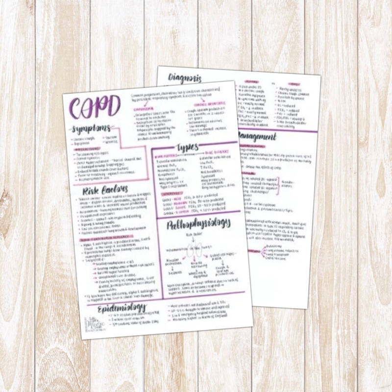 COPD