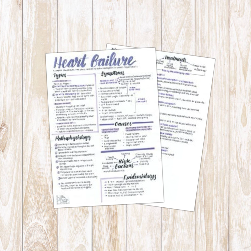 Heart Failure