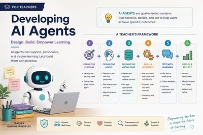 AI Agents for Educators: Build Your Own AI Teaching Team