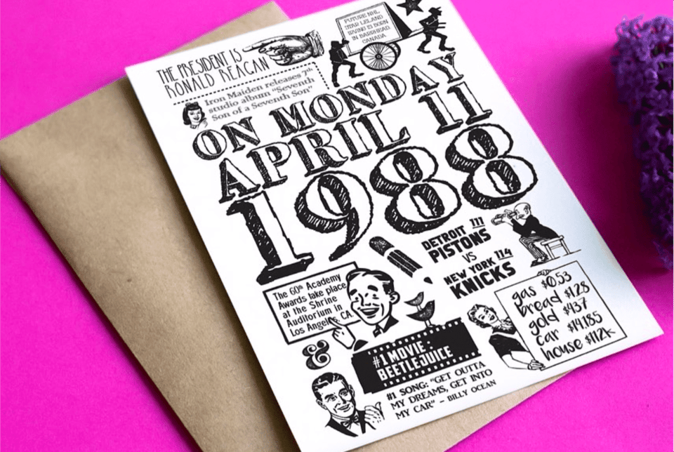 Personalized &#39;On This Day&#39; Birthday Card