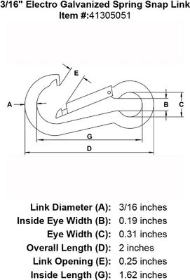 ER Electro Galvanized Spring Snap Link