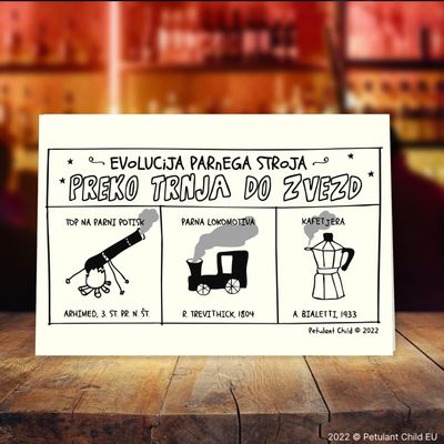 Kafetjera kartolina