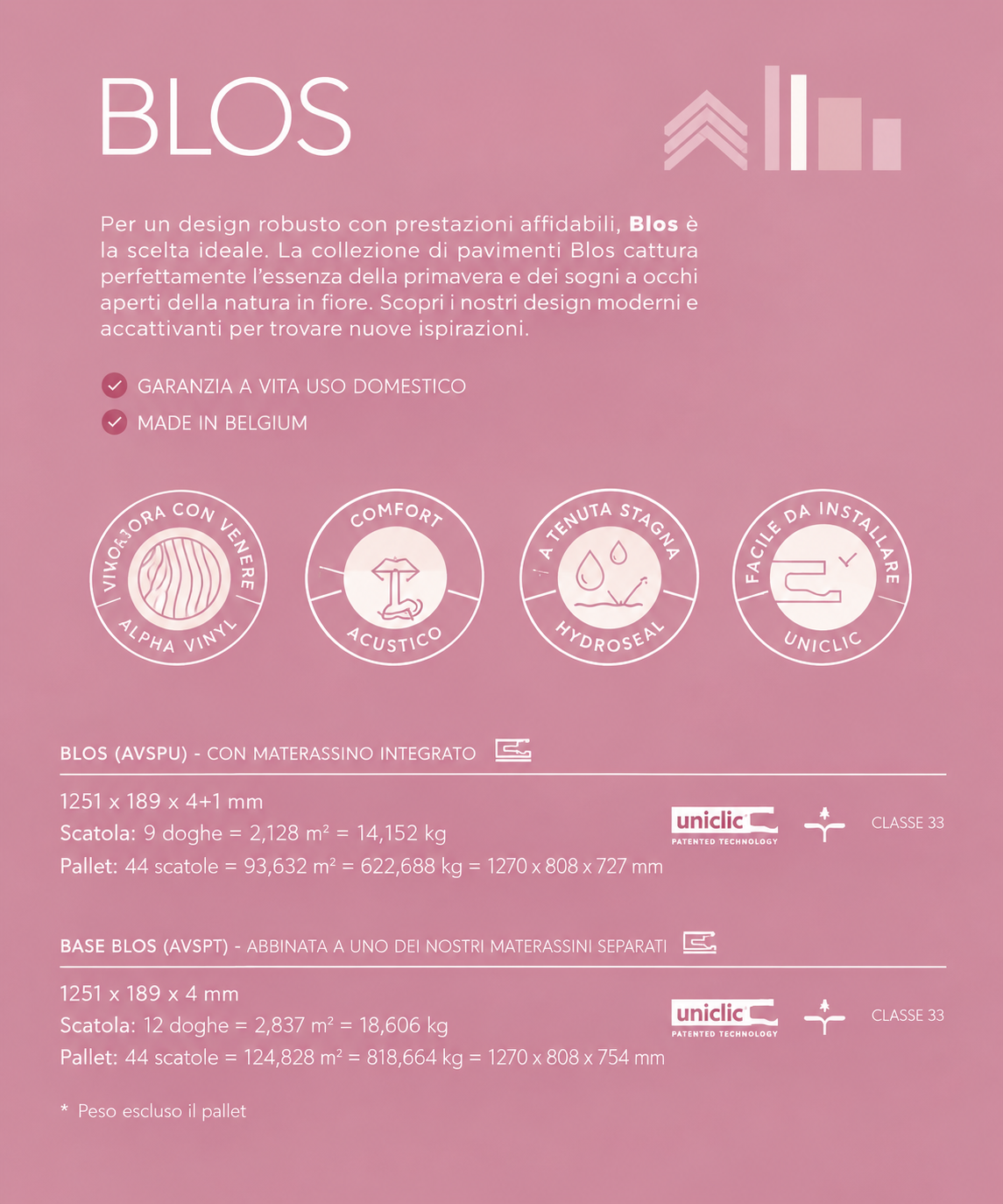 Vinile rigido BLOS BASE