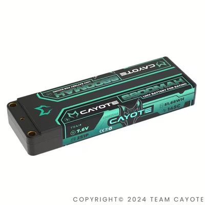 Batterijen