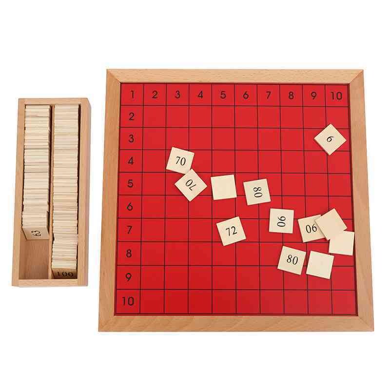 Pythagoras Board