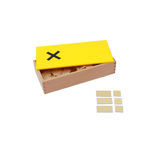 Box of Multiplication Equations &amp; Products