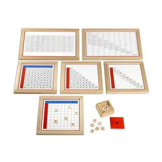 Addition Working Charts