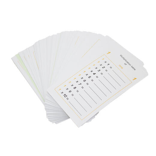 Multiplication Tables