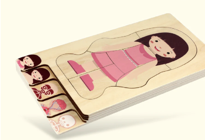 Body of Woman