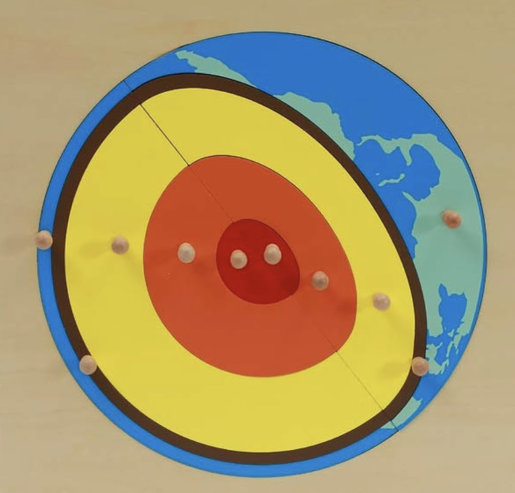 Earth Puzzle