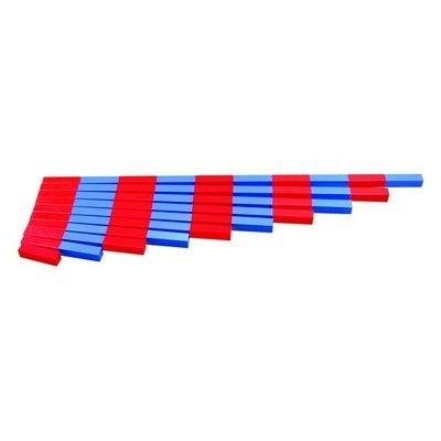 Numerical Rods