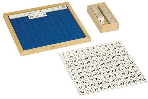 100 Board