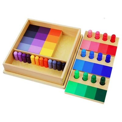 Color Resemblance Sorting Task