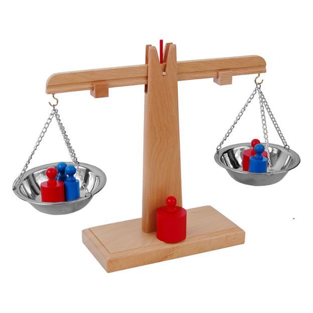 Scale