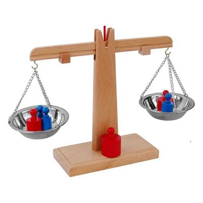 Scale