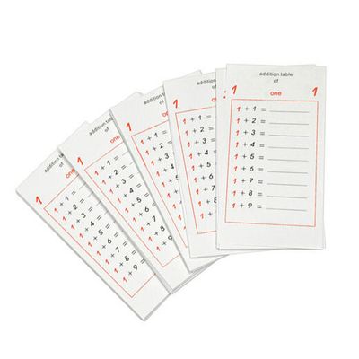 Addition Tables