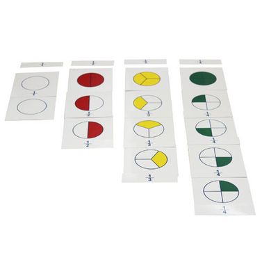 Nomenclature Cards for Large Fraction Skittles