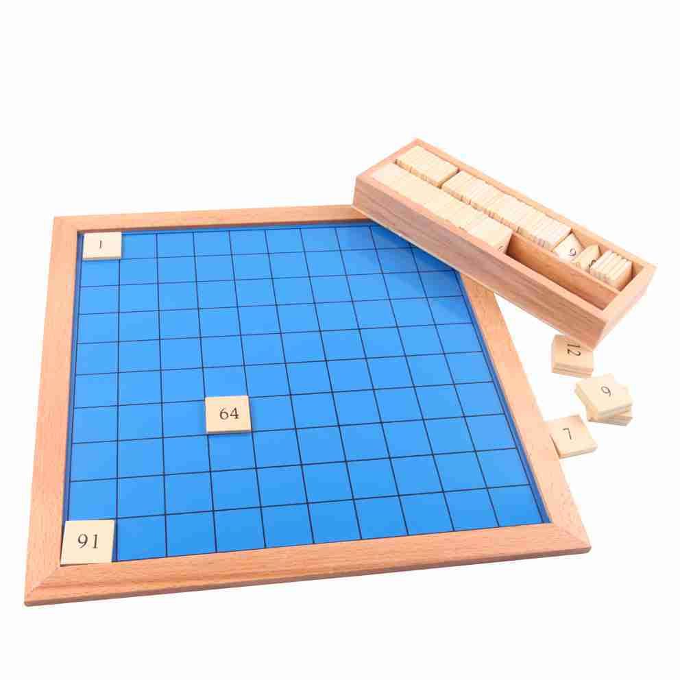 Hundred Board