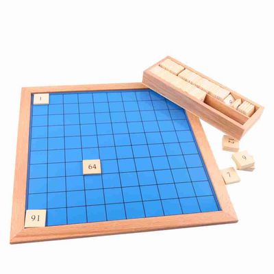 Hundred Board