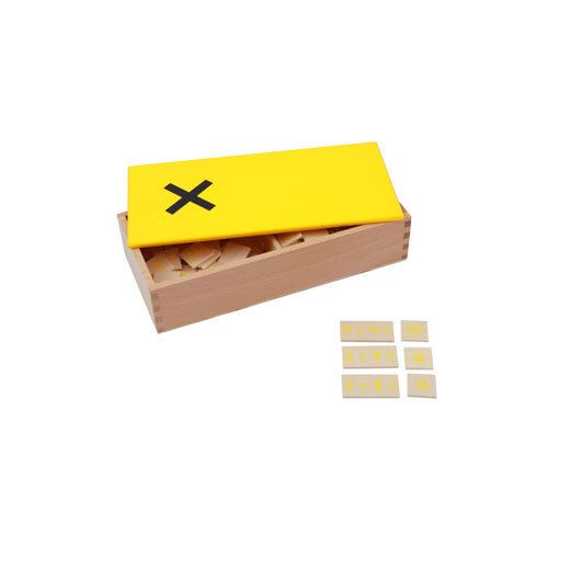 Box of Multiplication Equations &amp; Products