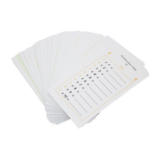 Multiplication Tables