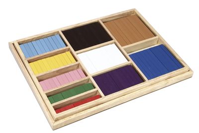 Colored counting Bars