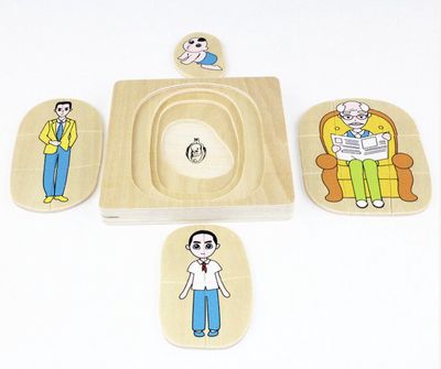 Life Cycle of Man