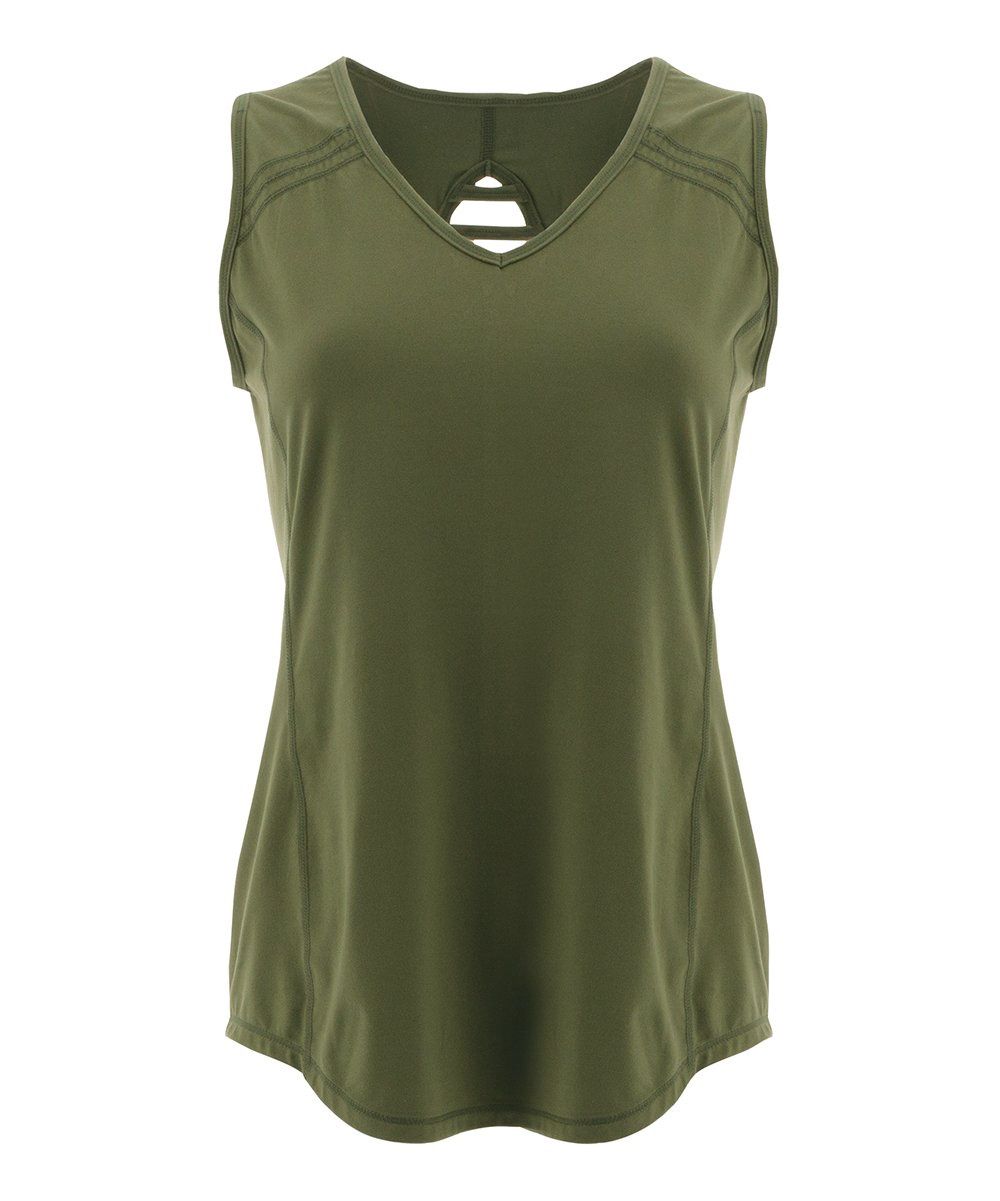 Ananda Top
