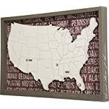 Box Sign - USA