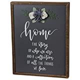 Inset Box Sign - The Story