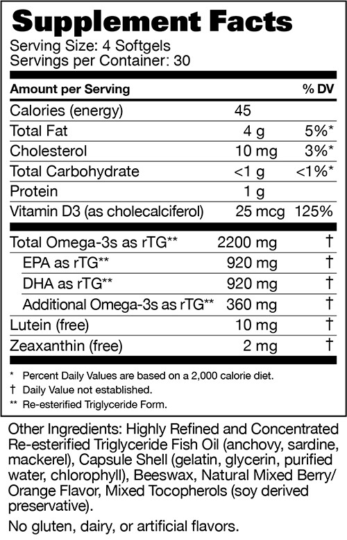 nūretin™ for Retina Health