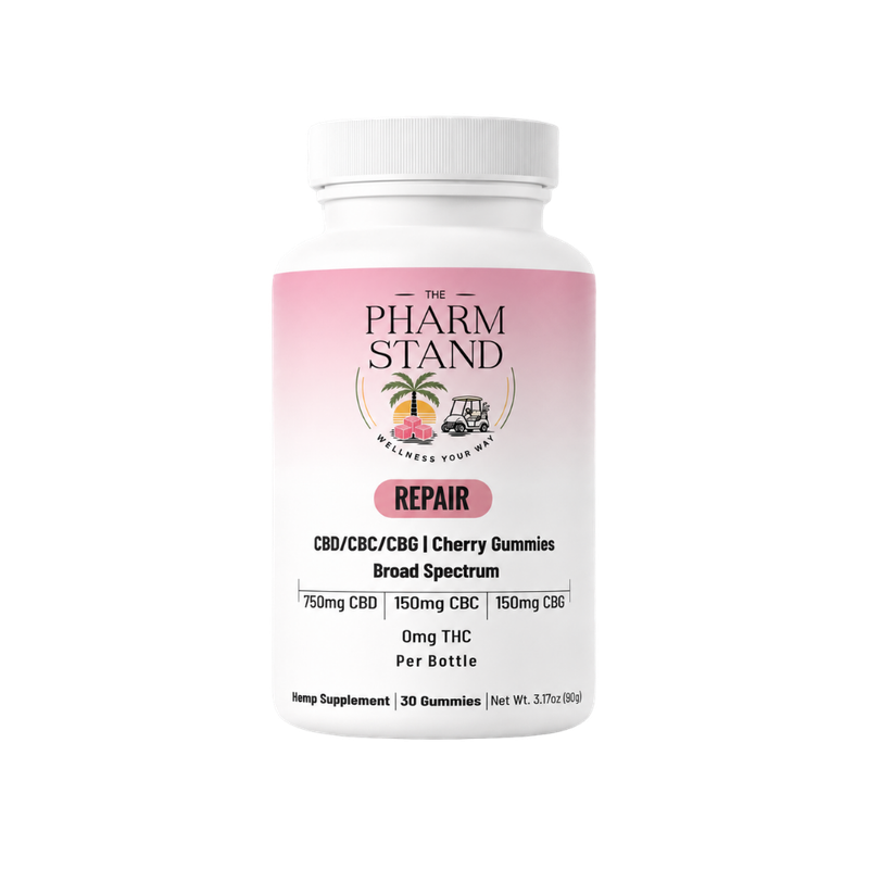Repair Gummies (Cherry)