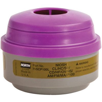 Cartridges and Filters