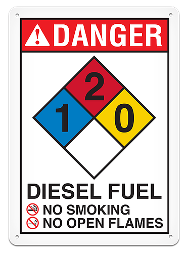OSHA Safety Sign | NFPA Diesel Fuel Sig | INCOM SS4500V, SS4500A, SS4500P, SC4500V, SC4500A, SC4500…