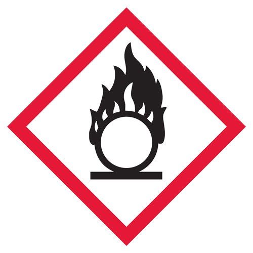 4" x 4" Flame Circle Pictogram Label - 500/roll GHS1257 INCOM