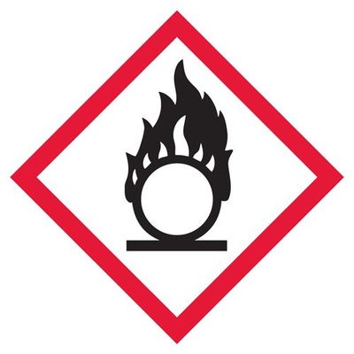 4" x 4" Flame Circle Pictogram Label - 500/roll GHS1257 INCOM