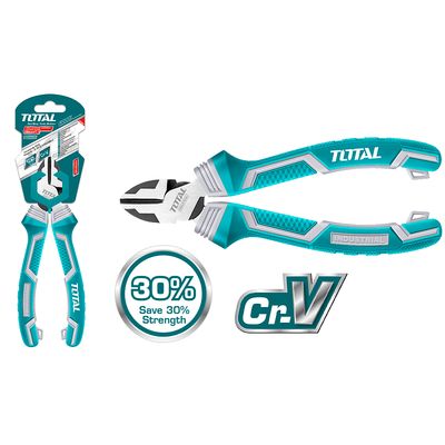 High Leverage Diagonal Cutting Pliers