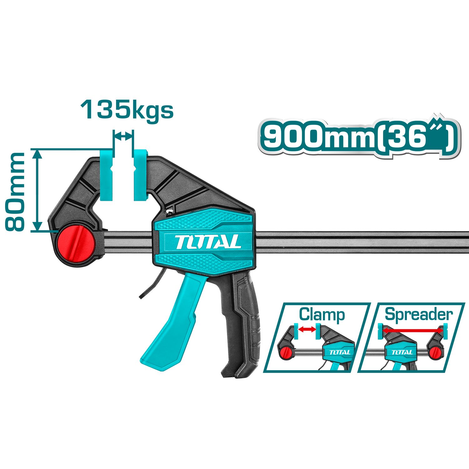 36" Industrial Quick Bar Clamps