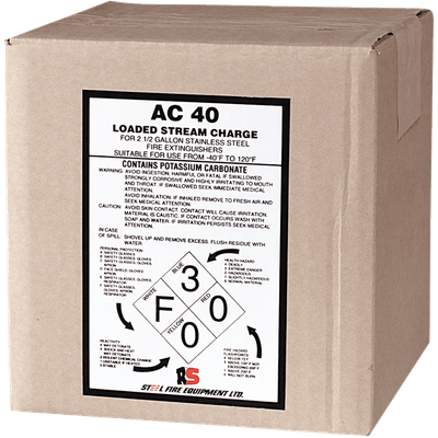 Anti-Freeze Charge for Pressure Water Extinguishers