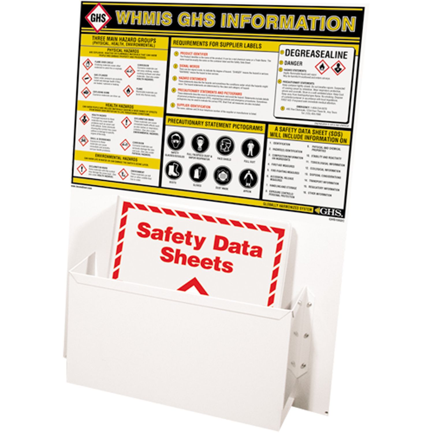 GHS WHMIS Information Station - English - Binders Included - 18" x 24"
