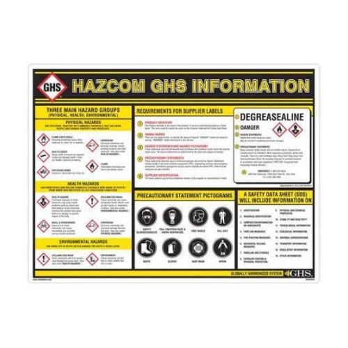 GHS Hazcom Wall Chart - English - 18" x 24" GHS1004 INCOM