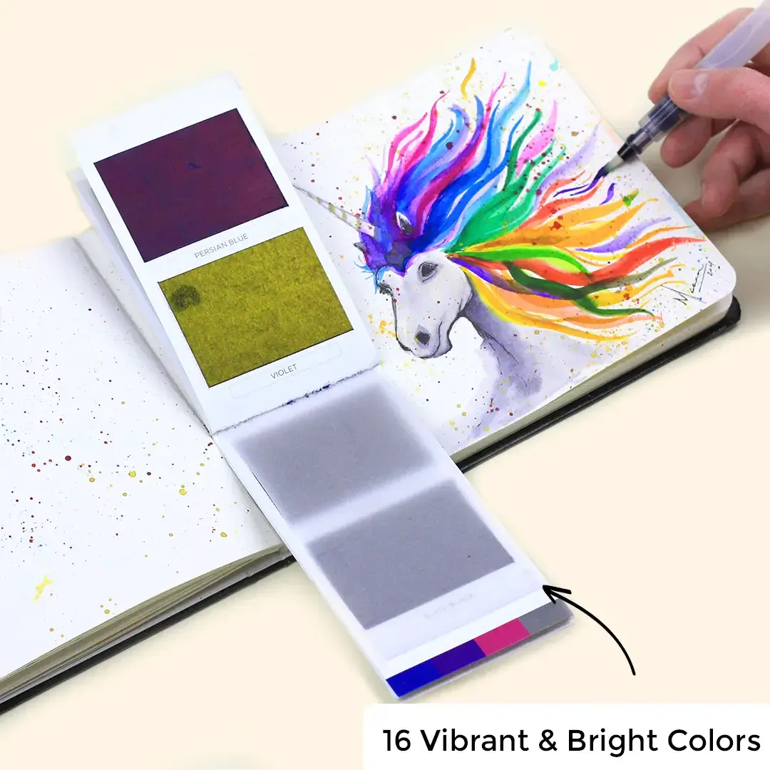 A6 Travel Paint Kit - Vegan Leather| Handcrafted| Portable